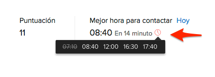 mejor hora contactar ficha contacto proximas horas